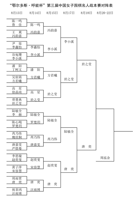 滚动体育人民网jbo竞博电竞下载(图8)